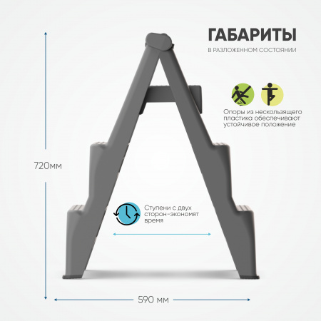Стремянка пластиковая Steppix, PP1720
